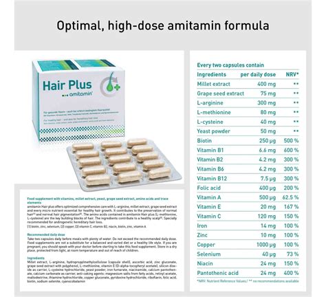 Hair Plus combats genetic hair loss! The professional all-round formula ...