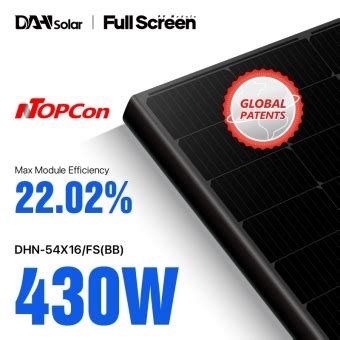 Dah Solar Reinvents Pv Module