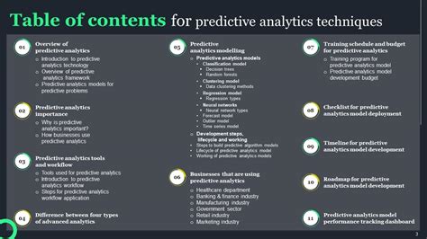 Predictive Analytics Techniques IT Powerpoint Presentation Slides PPT ...