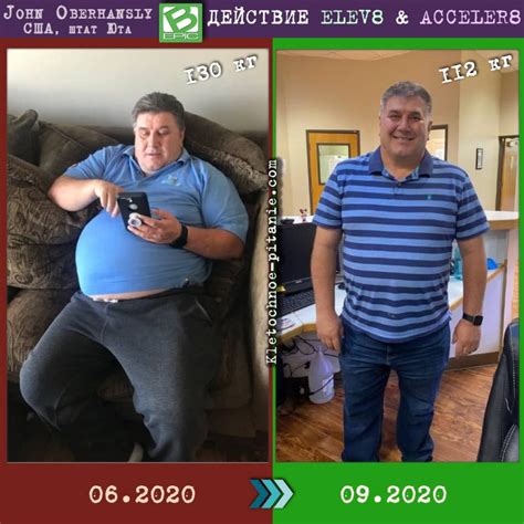 Elev8 от BEpic: что это, польза, состав, отзывы, купить