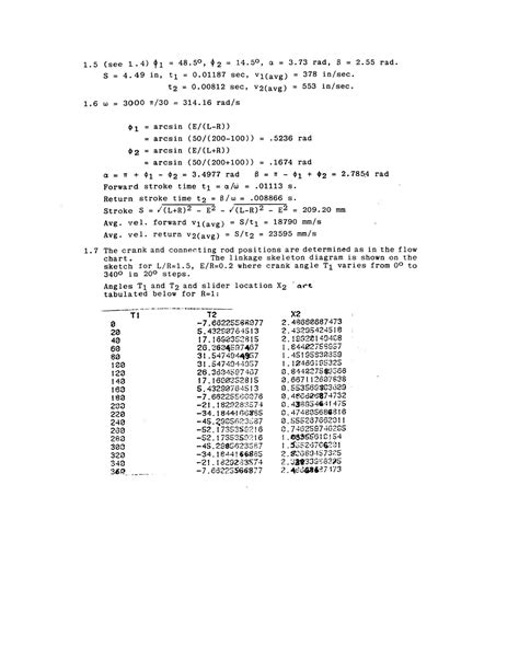 Solution Manual For Kinematics And Dynamics Of Machinery 3 E 3rd