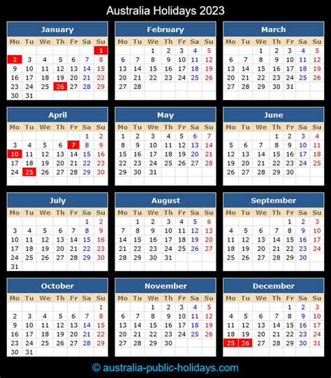 Australia Public Holidays 2023