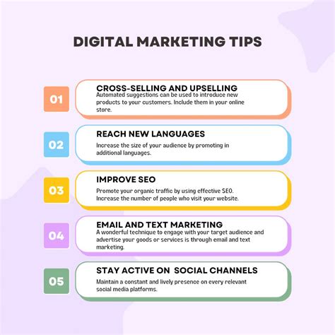 kashish digital marketing services  linkedin digital marketing tips
