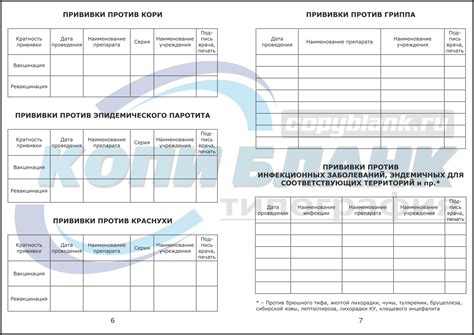Образец сертификата о прививках образец