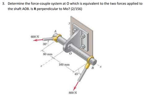 Solved 3. Determine the force-couple system at O which is | Chegg.com