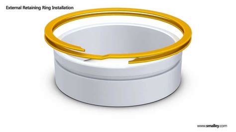 Retaining Ring Manual Installation - External / Shaft - YouTube