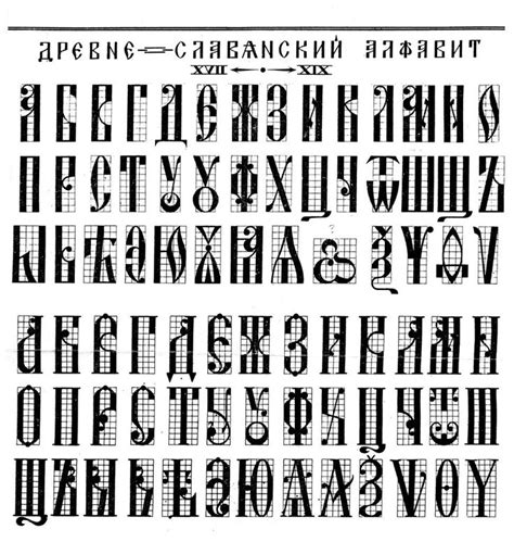Алфавит шрифта, Алфавит, Типографские буквы