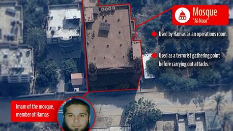 idf unveils proof hamas pij  mosques  terror inews