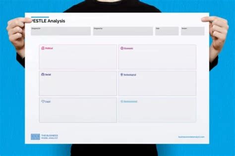 PESTLE Analysis Template PDF