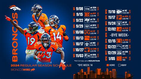 Denver Broncos 2024 Schedule Of Remaining Games