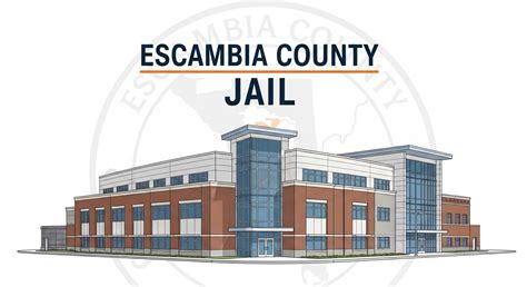 Escambia County Jail - Escambia County Jail