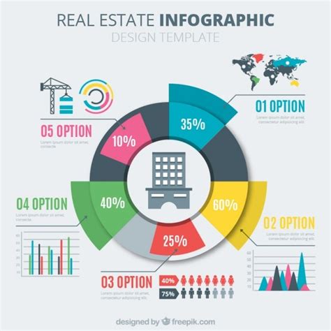 Free Vector Coloured Real Estate Pie Chart