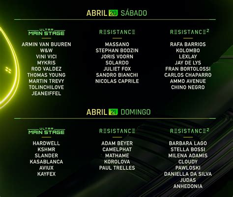 Lineup Ultra Peru 2024 Joby Christabella