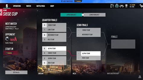 Rainbow Six Siege What Is Siege Cup Beta Rainbow Six Siege Operation