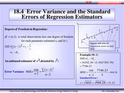 PPT Principles Of Biostatistics Simple Linear Regression PowerPoint