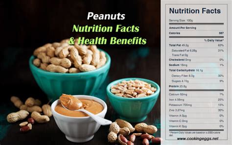 Peanuts Nutrition Facts And Health Benefits Cookingeggs