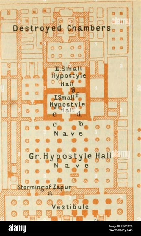 Egypt And The Sûdân Handbook For Travellers Ght At Adistance From