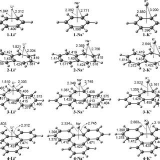 B3LYP 6 311 G 2d 2p Level Optimized Geometries Of The Bicyclic Ring