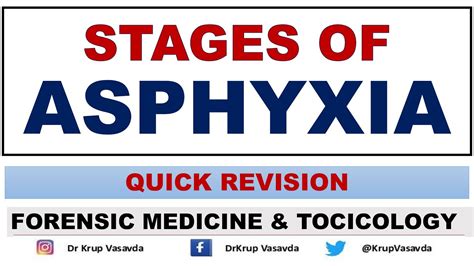 Stages of Asphyxia | Asphyxial Deaths | Dr Krup Vasavda - YouTube