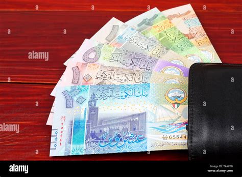 Foreign Currency Kuwaiti Dinar Forex Robot Trader Free