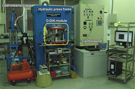 High pressure apparatus system. The newly installed system includes a ...