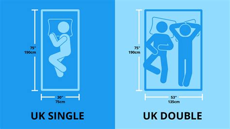 Single bed size: how big is a single bed? | Tom's Guide