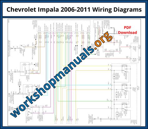 Chevrolet Impala 2006-2011 Workshop Repair Manual Download PDF