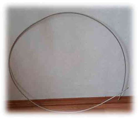 Уголок уединения для детей группы раннего возраста (2 – 3 года)