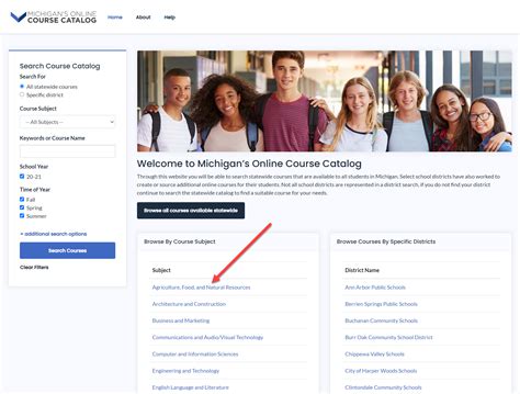 Browse Catalog by Course Subject | Michigan Virtual Support