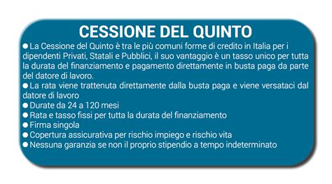 Cessione Del Quinto