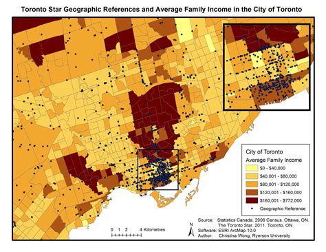 Figure 4. Toronto Star coverage and average family income – The Local