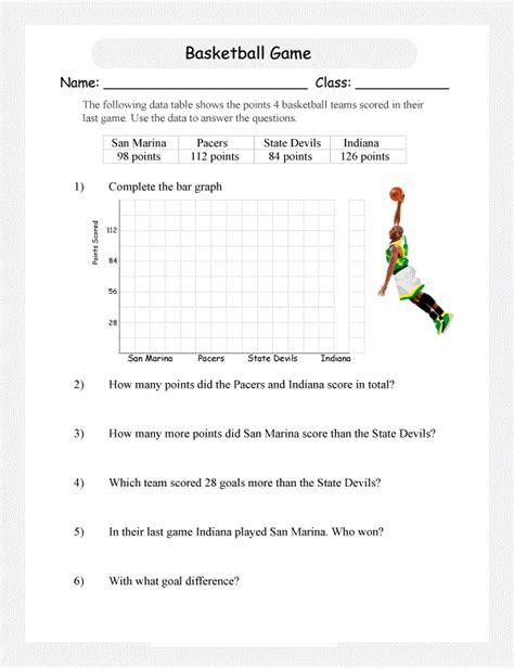 Basketball Themed Math Worksheets | Activity Shelter