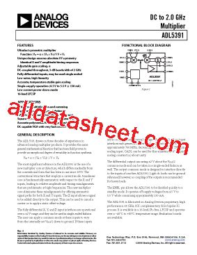 ADL5391 Datasheet PDF Analog Devices