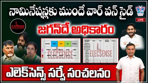 LIVE నమనషనలక మద వర వన సడ KVR Detailed Analysis By