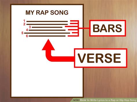 4 Ways To Write Lyrics To A Rap Or Hip Hop Song Wikihow