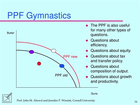 Ppt Production Possibility Frontier Powerpoint Presentation Free Download Id 3356657