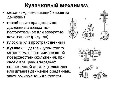 Кулачковый механизм: виды и типы, принцип работы