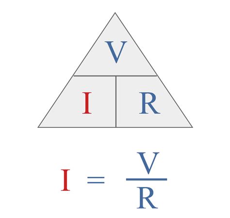 F Rmula De Lei De Ohm