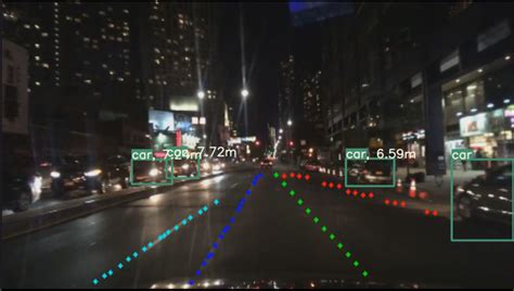 GitHub Pandas Team Autonomous Vehicle Environment Perception