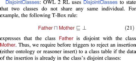 Triggers And Inference Rules Generated From Class Axioms Download Table