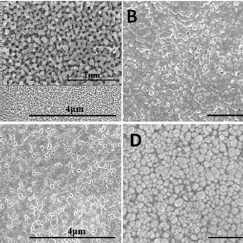 The Top View SEM Images Of A Nanoporous WO 3 W The Inset Is A