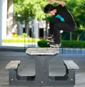 Partes del Skate | Skate Or Die