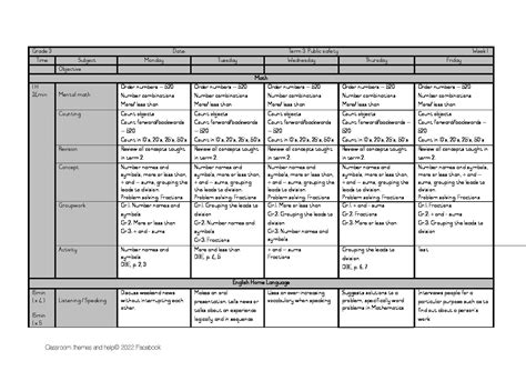 Planning For Grade 3 Term 1 2025 • Teacha