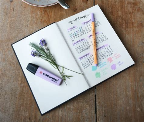 C Mo Hacer Un Bullet Journal Bonito Y Funcional Para Tu Trabajo