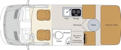 Mercedes Sprinter Van Conversion Floor Plans