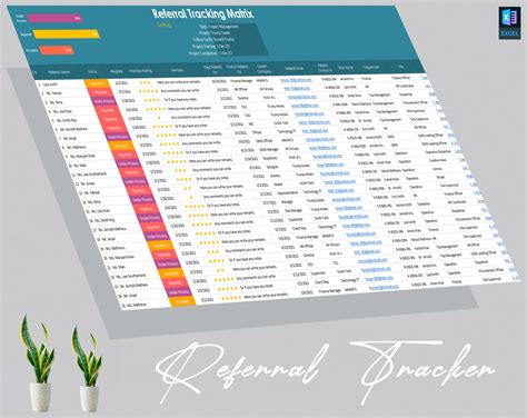 Referral Tracking Matrix Template – Manage Employee & Affiliate Referrals
