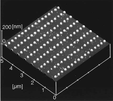 Figure From Nanoscale Selective Area Epitaxial Growth Of Si Using An