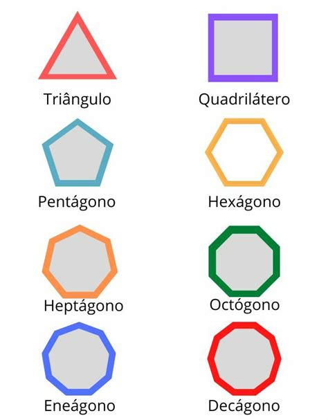 Forma Geométrica Com 6 Lados - Formas Geométricas - Toda Matéria