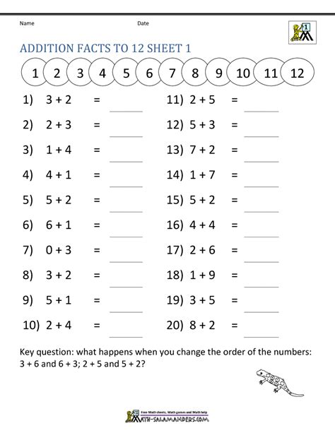 Addition Facts 1 12 Worksheets K5 Learning Worksheets Library