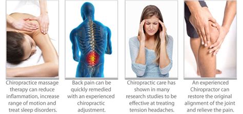 Azle Chiropractic Clinic